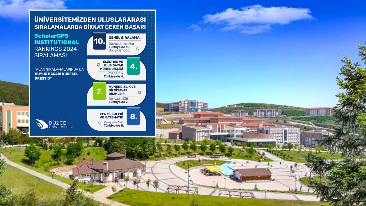 DÜZCE ÜNİVERSİTESİ'NDEN SCHOLARGPS 2024 SIRALAMASINDA ULUSLARARASI BAŞARI